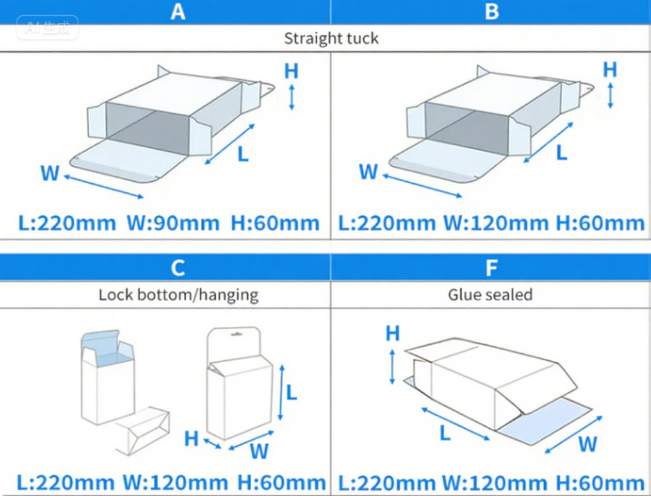 Automatic Cartoner Carton Folder Gluer Folding Gluing Machine Automatic Cartoner Carton Folder Gluer Folding Gluing Machine